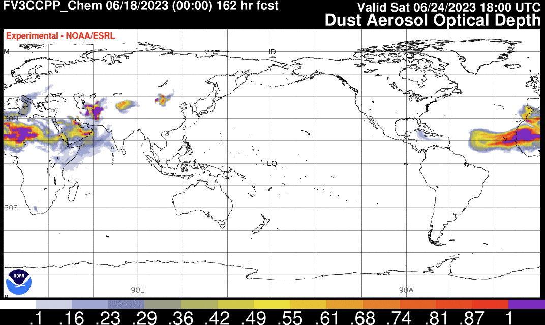 Forecast of Saharan Dust Layer movement from Africa towards North America