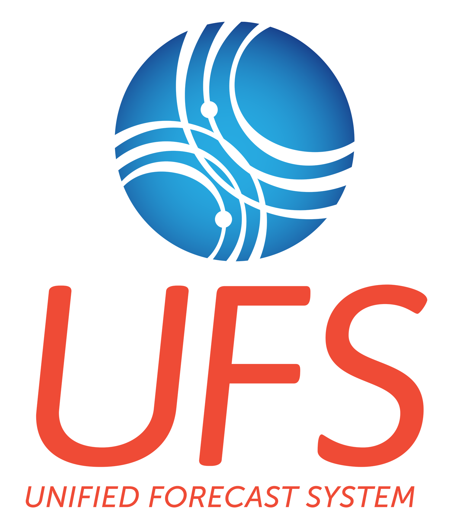 Unified Forecast System logo